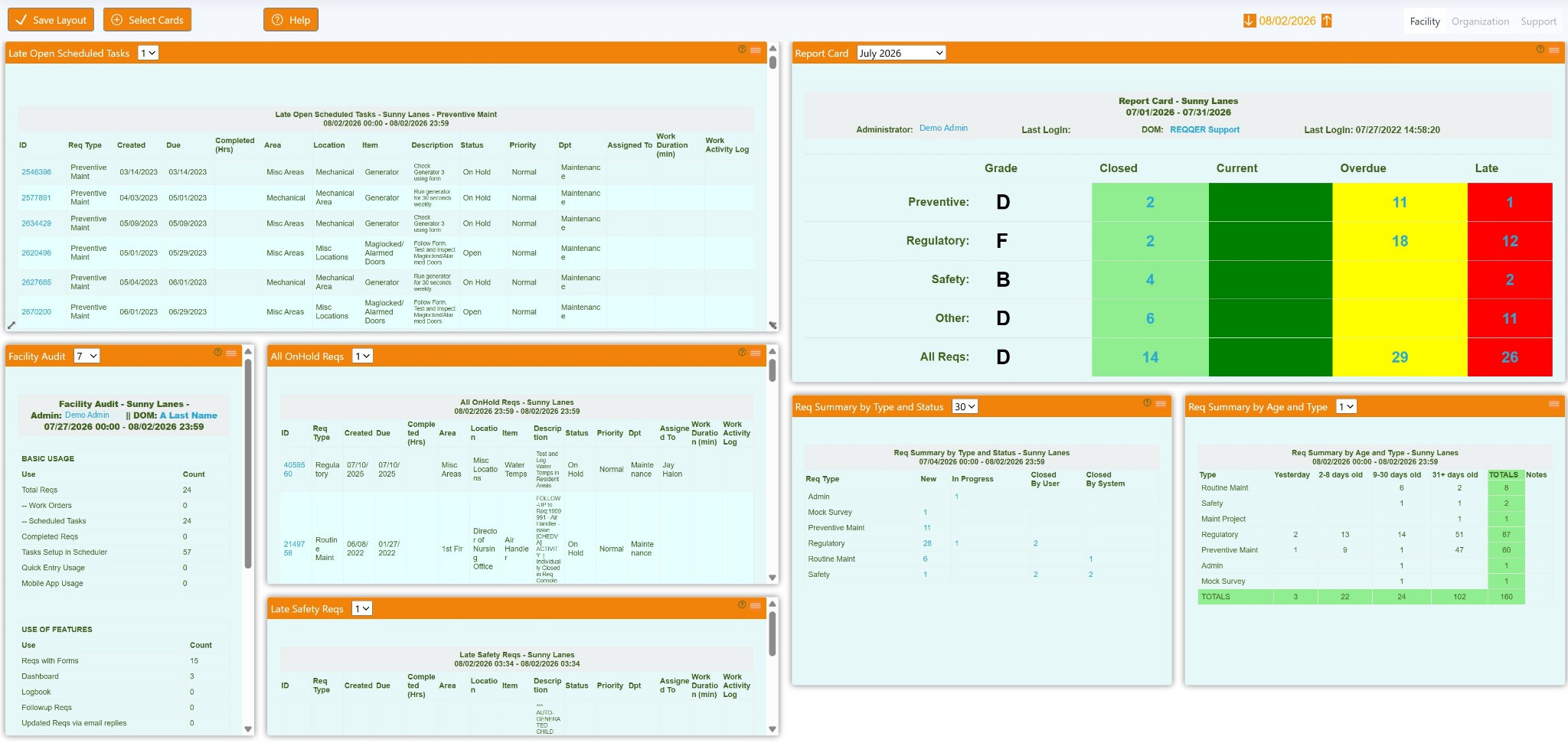 REQQER Facility Dashboard configured for an Administrator
